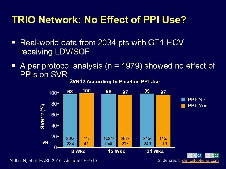 TRIO Network: No Effect of PPI Use? § Real-world data from 2034 pts with