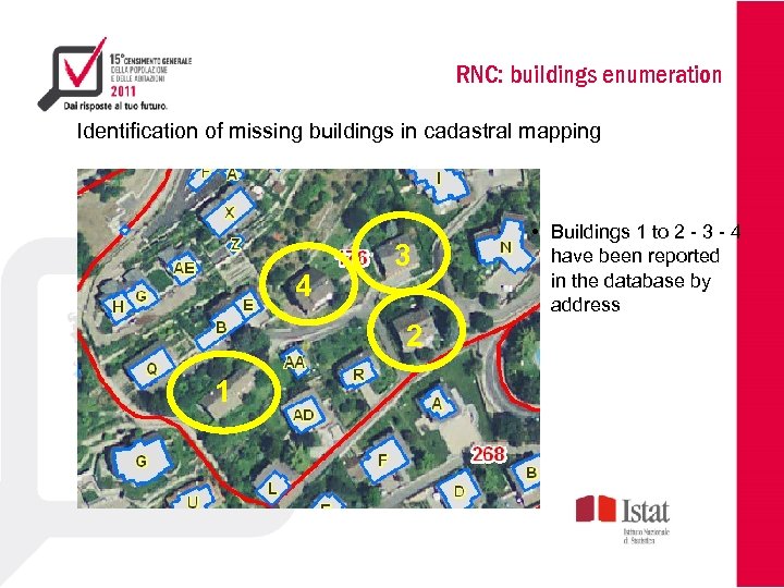 RNC: buildings enumeration Identification of missing buildings in cadastral mapping 4 3 2 1