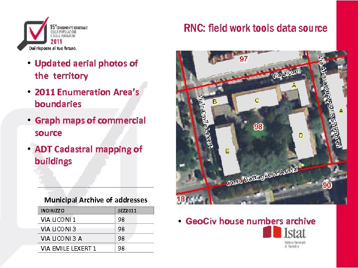 RNC: field work tools data source • Updated aerial photos of the territory •