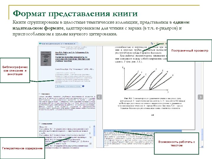 Формат представления книги Книги сгруппированы в целостные тематические коллекции, представлены в едином издательском формате,
