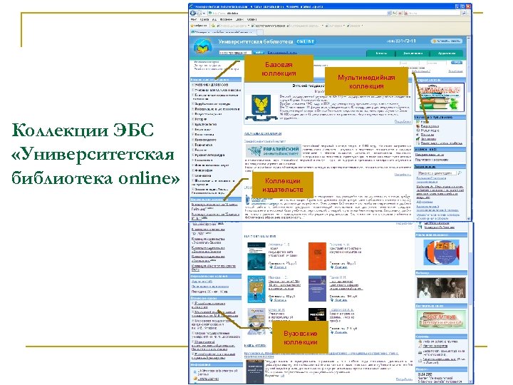 Базовая коллекция Коллекции ЭБС «Университетская библиотека online» Коллекции издательств Вузовские коллекции Мультимедийная коллекция 