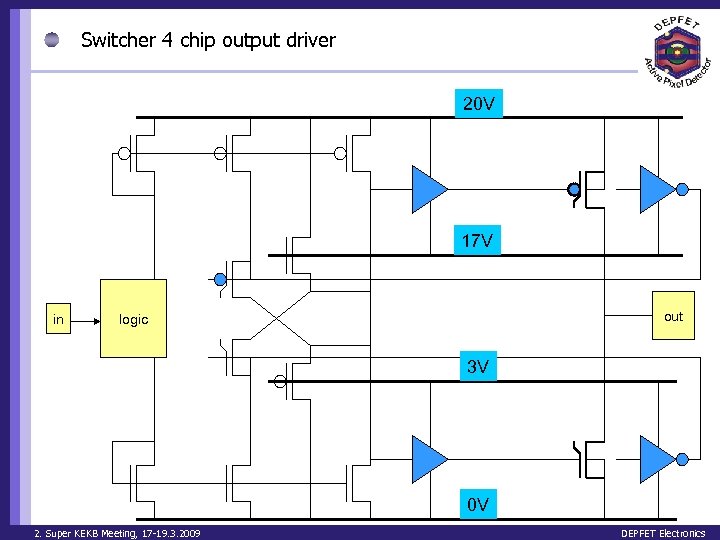 Switcher 4 chip output driver 20 V 17 V in out logic 3 V