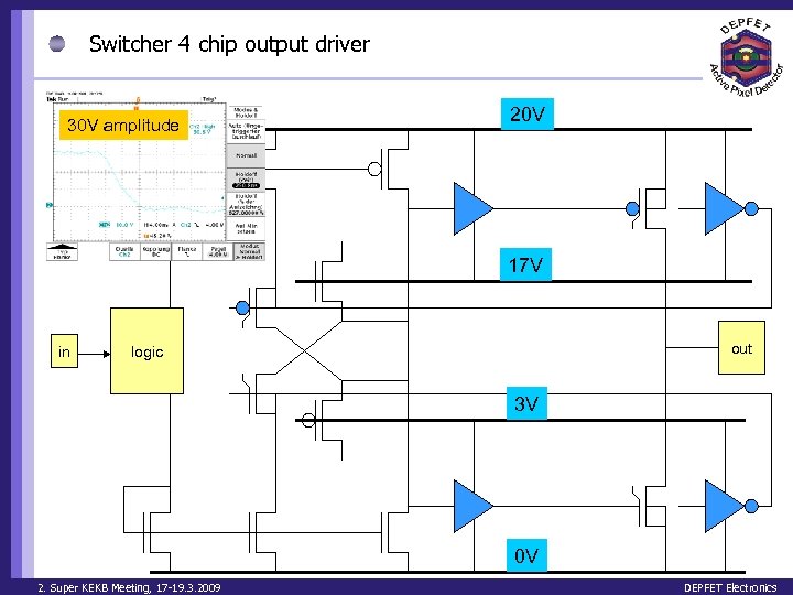 Switcher 4 chip output driver 30 V amplitude 20 V 17 V in out