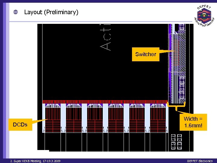 Layout (Preliminary) Switcher DCDs 2. Super KEKB Meeting, 17 -19. 3. 2009 Width =
