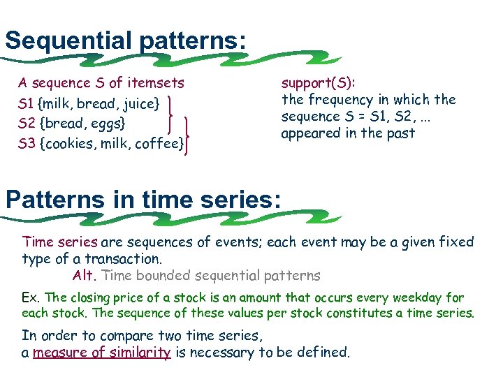 Sequential patterns: A sequence S of itemsets S 1 {milk, bread, juice} S 2