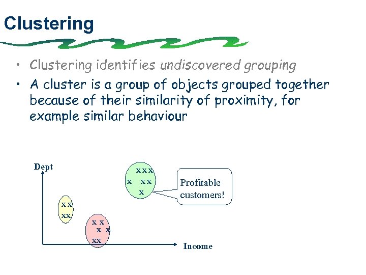 Clustering • Clustering identifies undiscovered grouping • A cluster is a group of objects