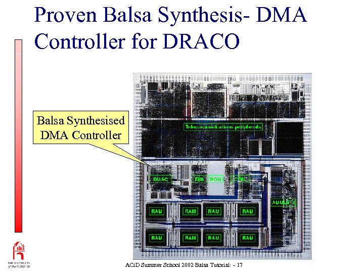 Proven Balsa Synthesis- DMA Controller for DRACO Balsa Synthesised DMA Controller ACi. D Summer