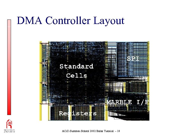 DMA Controller Layout ACi. D Summer School 2002 Balsa Tutorial: - 18 