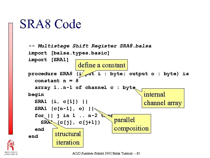 SRA 8 Code -- Multistage Shift Register SRA 8. balsa import [balsa. types. basic]