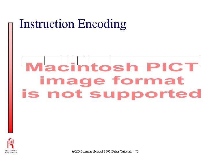 Instruction Encoding ACi. D Summer School 2002 Balsa Tutorial: - 85 