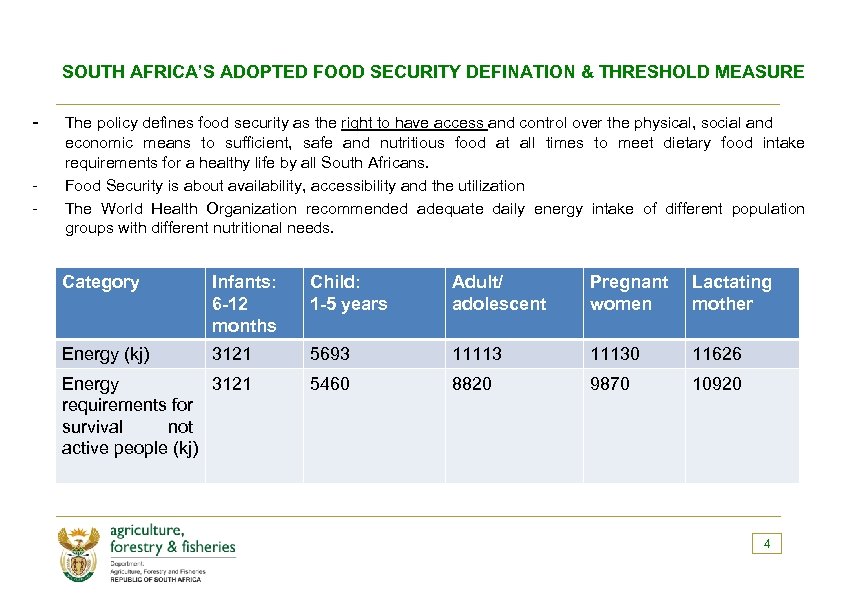 SOUTH AFRICA’S ADOPTED FOOD SECURITY DEFINATION & THRESHOLD MEASURE - The policy defines food