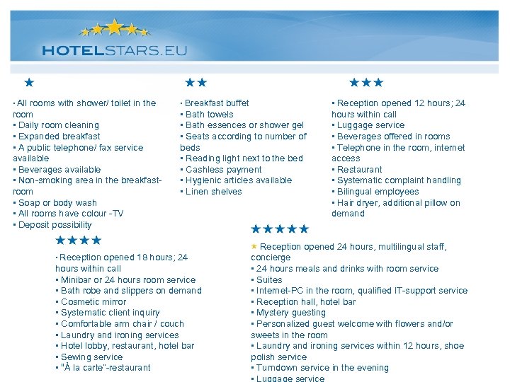  • All rooms with shower/ toilet in the room • Daily room cleaning