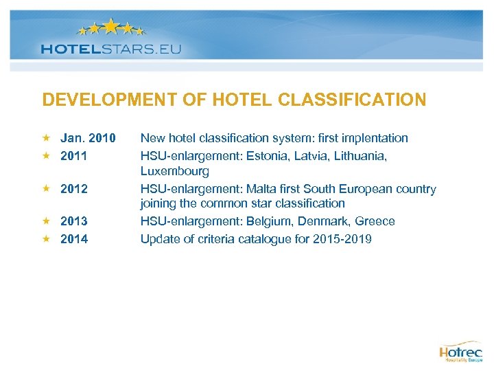 DEVELOPMENT OF HOTEL CLASSIFICATION Jan. 2010 2011 2012 2013 2014 New hotel classification system: