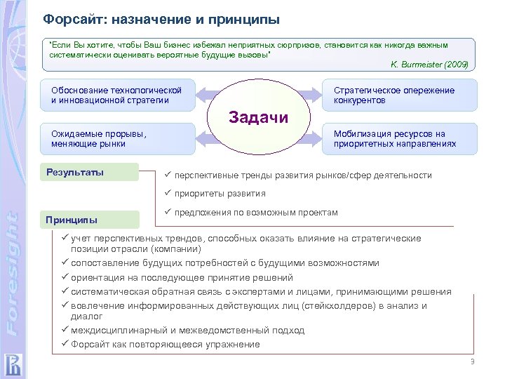 Форсайт: назначение и принципы “Если Вы хотите, чтобы Ваш бизнес избежал неприятных сюрпризов, становится