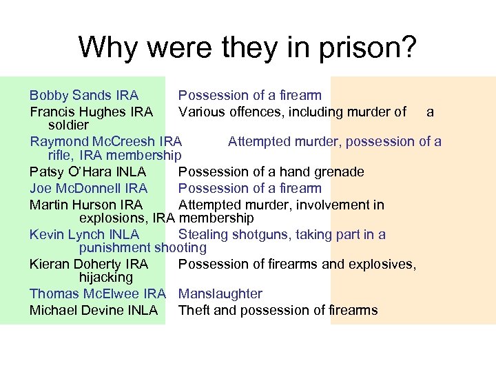 Why were they in prison? Bobby Sands IRA Possession of a firearm Francis Hughes