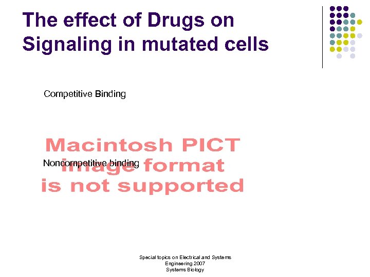 The effect of Drugs on Signaling in mutated cells Competitive Binding Noncompetitive binding Special