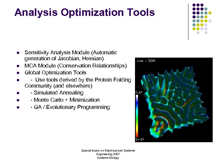 Analysis Optimization Tools l l l l Sensitivity Analysis Module (Automatic generation of Jacobian,