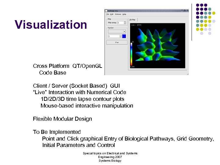 Visualization Cross Platform QT/Open. GL Code Base Client / Server (Socket Based) GUI “Live”