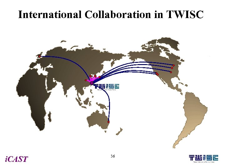 International Collaboration in TWISC i. CAST 36 