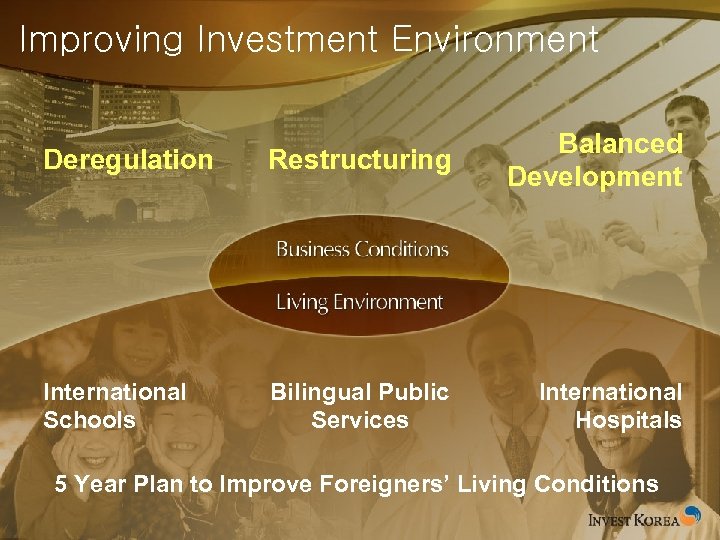 Improving Investment Environment Deregulation Restructuring Balanced Development International Schools Bilingual Public Services International Hospitals