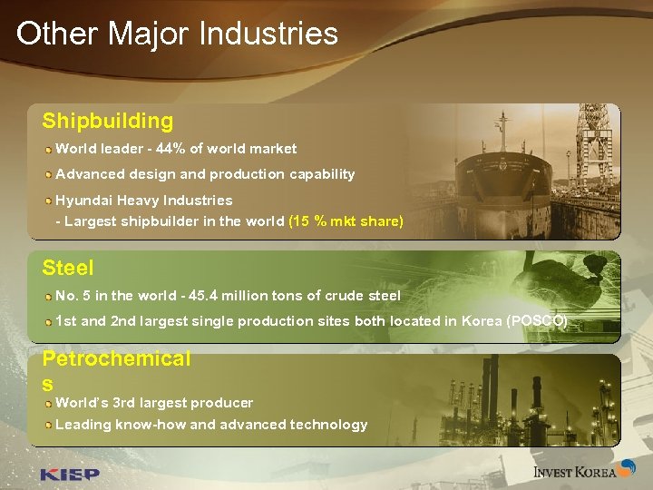 Other Major Industries Shipbuilding World leader - 44% of world market Advanced design and