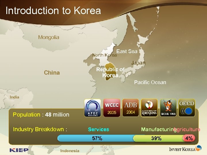 Introduction to Korea Mongolia East Sea North Korea Japan Republic of China Korea Pacific