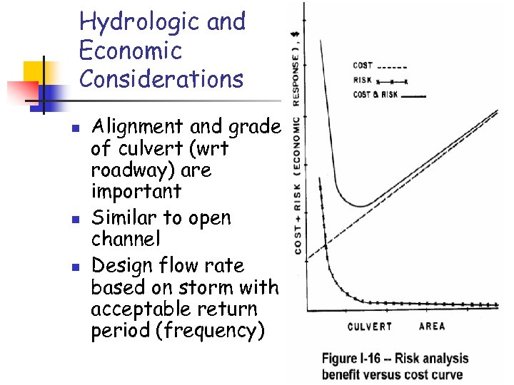 Hydrologic and Economic Considerations n n n Alignment and grade of culvert (wrt roadway)