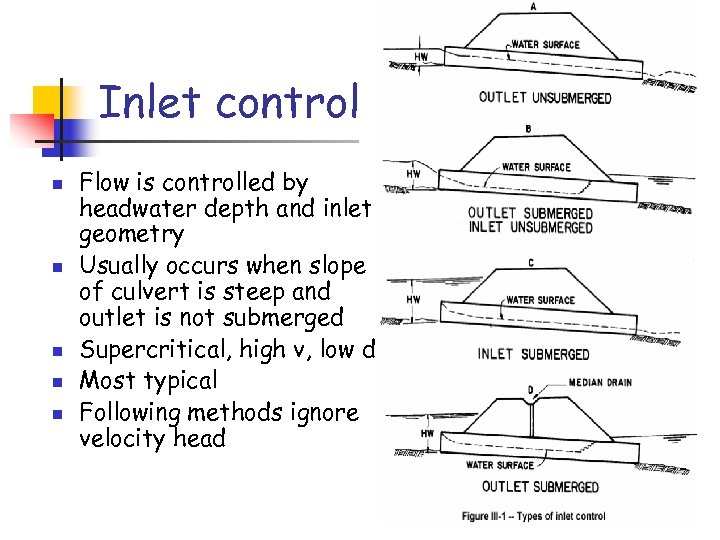 Inlet control n n n Flow is controlled by headwater depth and inlet geometry