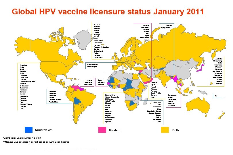 Global HPV vaccine licensure status January 2011 EU (27) Albania Belarus Bosnia Croatia Georgia