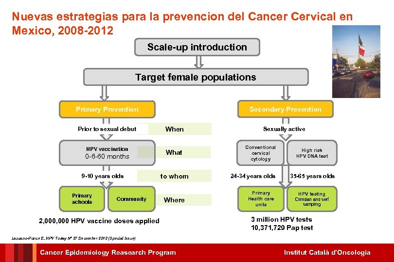 Nuevas estrategias para la prevencion del Cancer Cervical en Mexico, 2008 -2012 Scale-up introduction