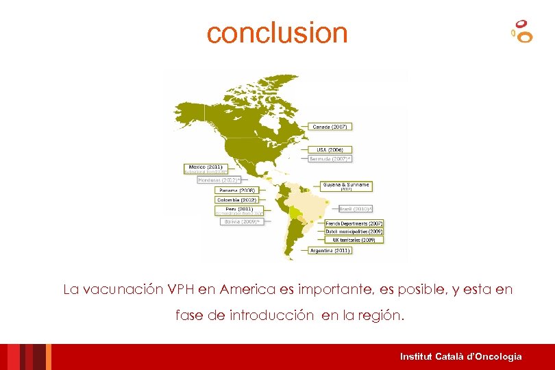 conclusion La vacunación VPH en America es importante, es posible, y esta en fase