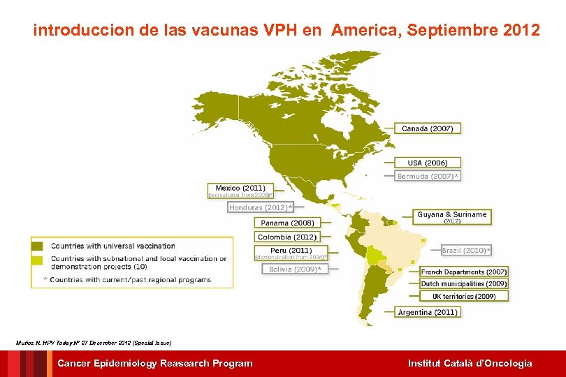 introduccion de las vacunas VPH en America, Septiembre 2012 Muñoz N. HPV Today Nº