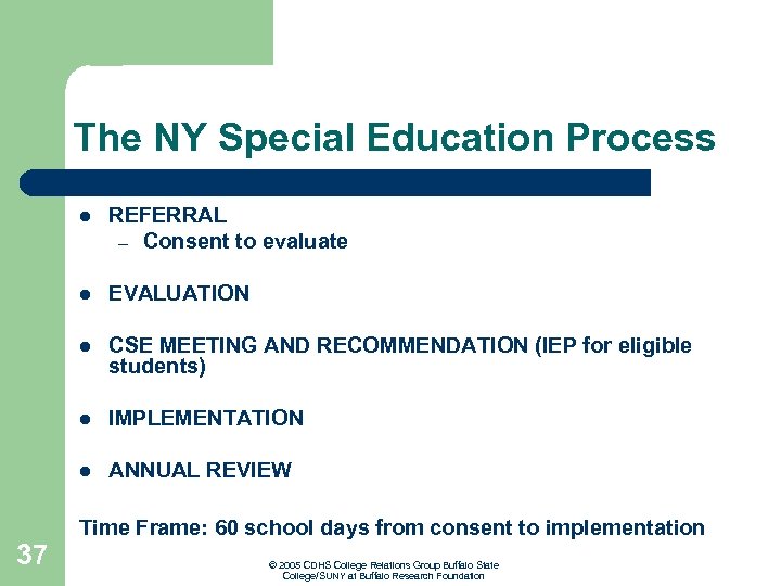 The NY Special Education Process l l EVALUATION l CSE MEETING AND RECOMMENDATION (IEP