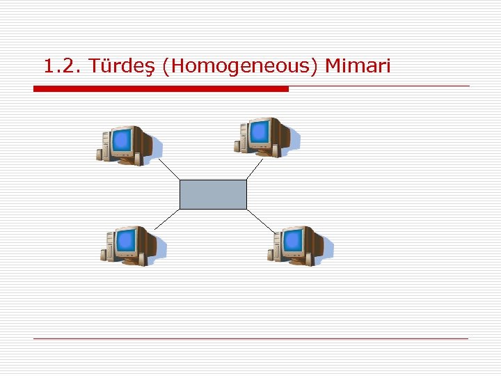 1. 2. Türdeş (Homogeneous) Mimari 