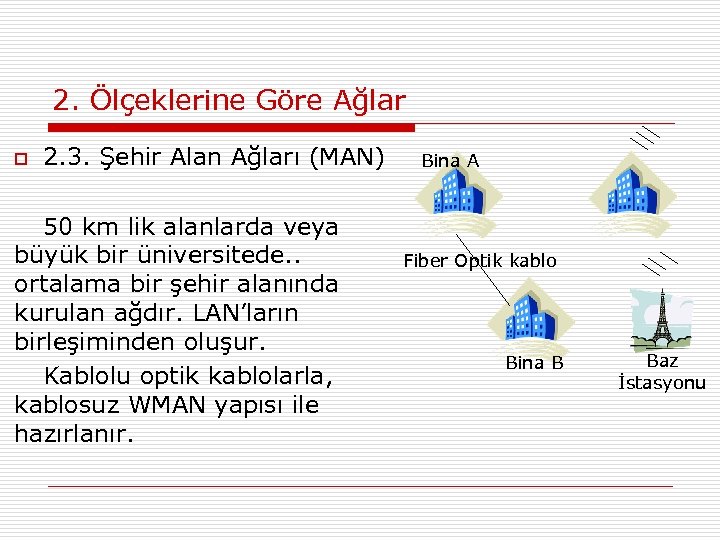 2. Ölçeklerine Göre Ağlar o 2. 3. Şehir Alan Ağları (MAN) 50 km lik