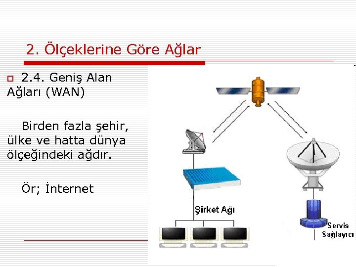 2. Ölçeklerine Göre Ağlar 2. 4. Geniş Alan Ağları (WAN) o Birden fazla şehir,