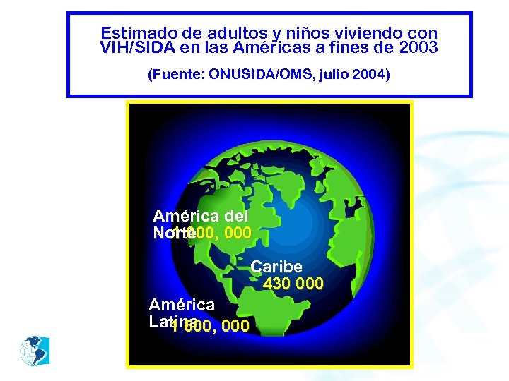 Estimado de adultos y niños viviendo con VIH/SIDA en las Américas a fines de