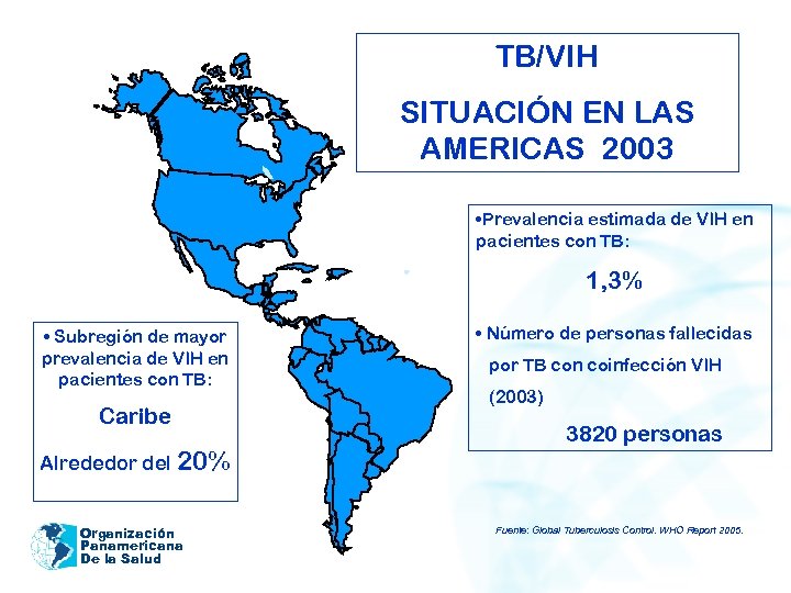 TB/VIH SITUACIÓN EN LAS AMERICAS 2003 • Prevalencia estimada de VIH en pacientes con