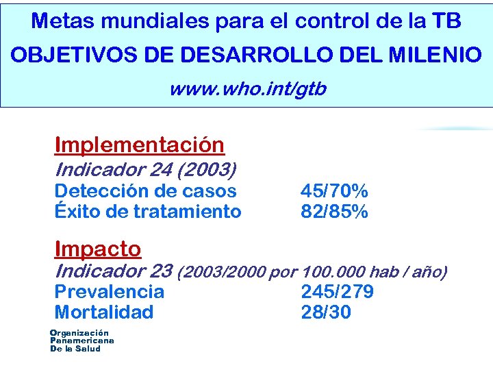 Metas mundiales para el control de la TB OBJETIVOS DE DESARROLLO DEL MILENIO www.