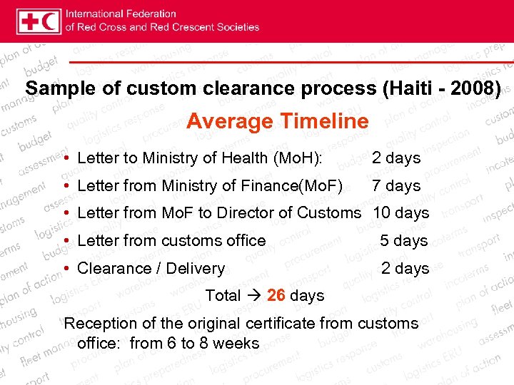 Sample of custom clearance process (Haiti - 2008) Average Timeline • Letter to Ministry