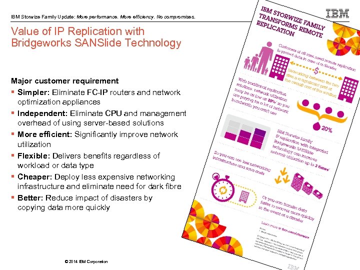 IBM Storwize Family Update: More performance. More efficiency. No compromises. Value of IP Replication