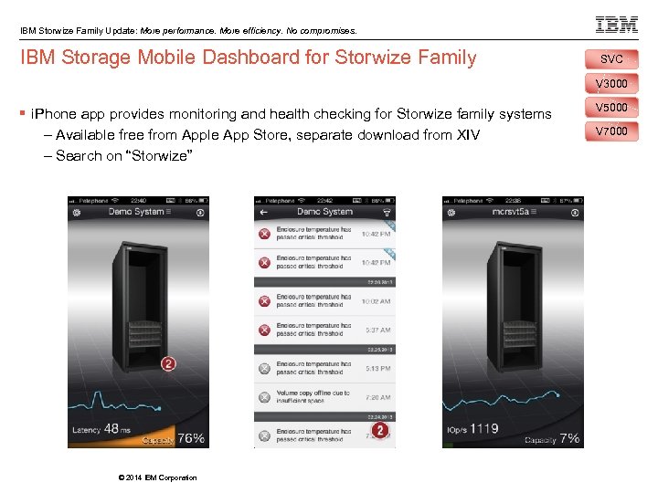 IBM Storwize Family Update: More performance. More efficiency. No compromises. IBM Storage Mobile Dashboard