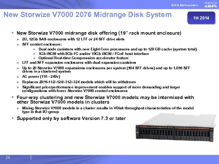 © 2014 IBM Corporation New Storwize V 7000 2076 Midrange Disk System 1 H