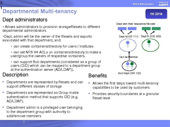 3 1 © 2014 IBM Corporation Departmental Multi-tenancy 1 H 2014 Dept administrators §