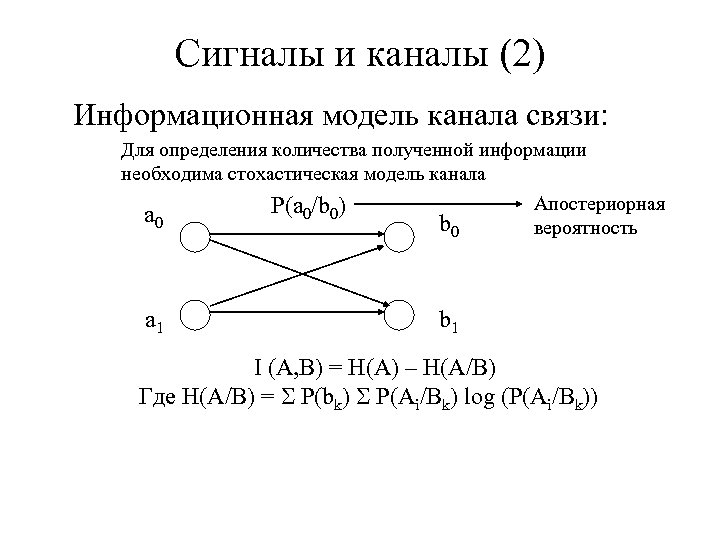 Сигналы и каналы (2) Информационная модель канала связи: Для определения количества полученной информации необходима