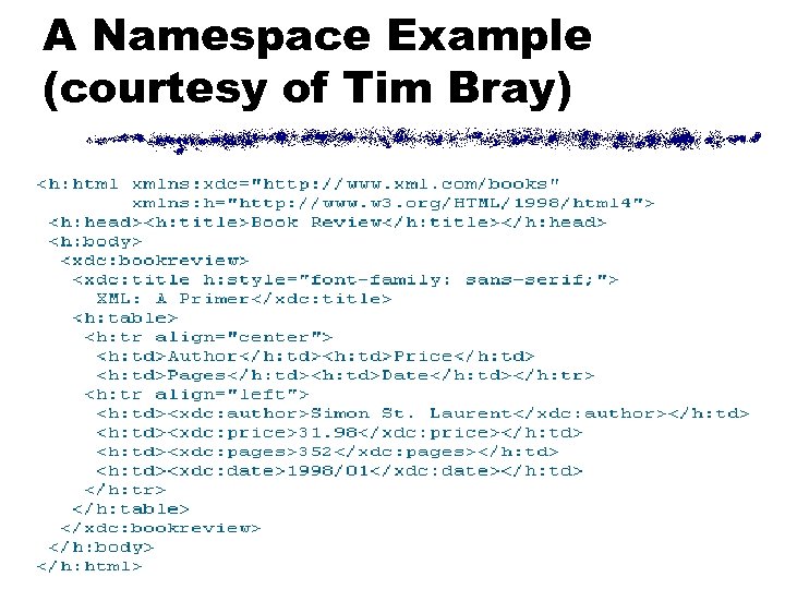 A Namespace Example (courtesy of Tim Bray) 