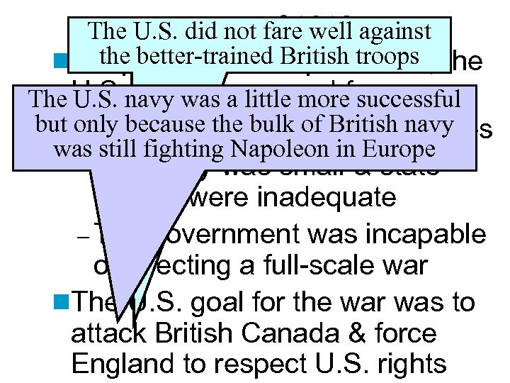 War fare well The U. S. did not of 1812 against the better-trained British
