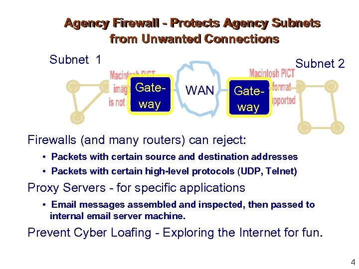 Agency Firewall - Protects Agency Subnets from Unwanted Connections Subnet 1 Subnet 2 Gateway
