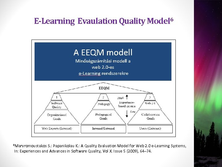 E-Learning Evaulation Quality Model 6 6 Marvromoustakos S. : Papanikolau K. : A Quality