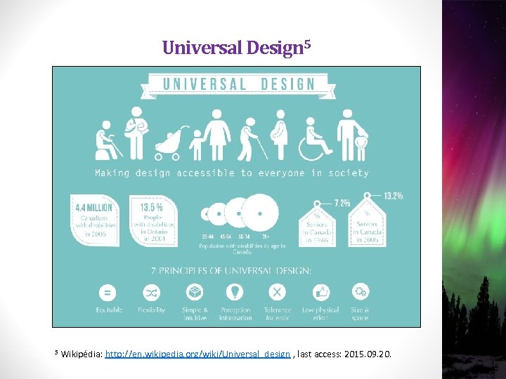 Universal Design 5 5 Wikipédia: http: //en. wikipedia. org/wiki/Universal_design , last access: 2015. 09.
